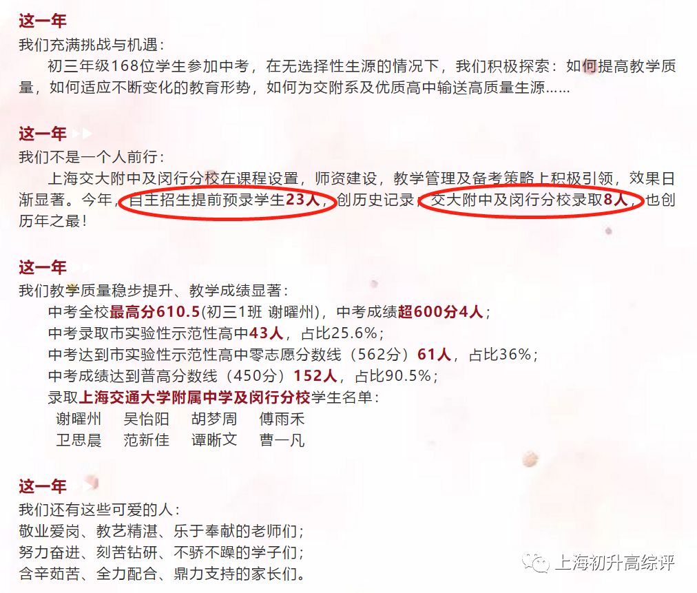 闵行公办TOP交大二附中喜报连连!幼小初高15年,贯通顶尖高校路