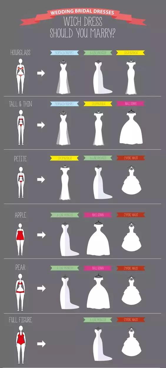 东莞婚纱店,东莞婚纱实体店推荐