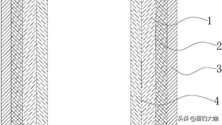 石墨烯鱼竿评测,黑金石墨烯鱼竿