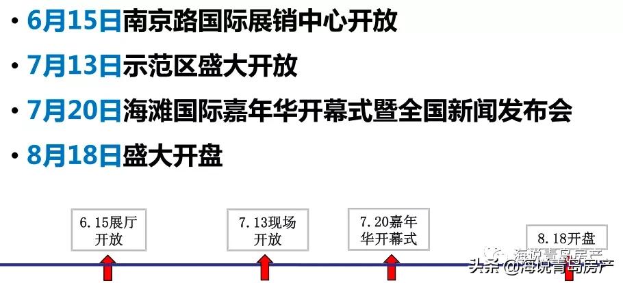 青岛东，丁字湾世纪文化城能否复制十里金滩？