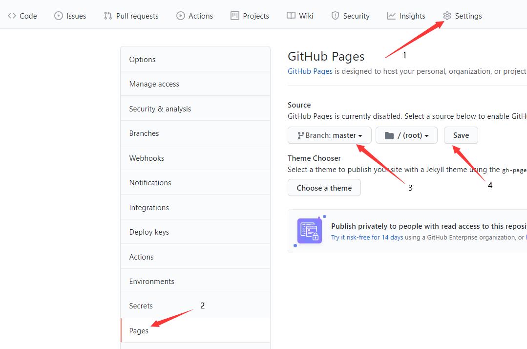 搭建个人博客怎么盈利,博客最简单的搭建方法