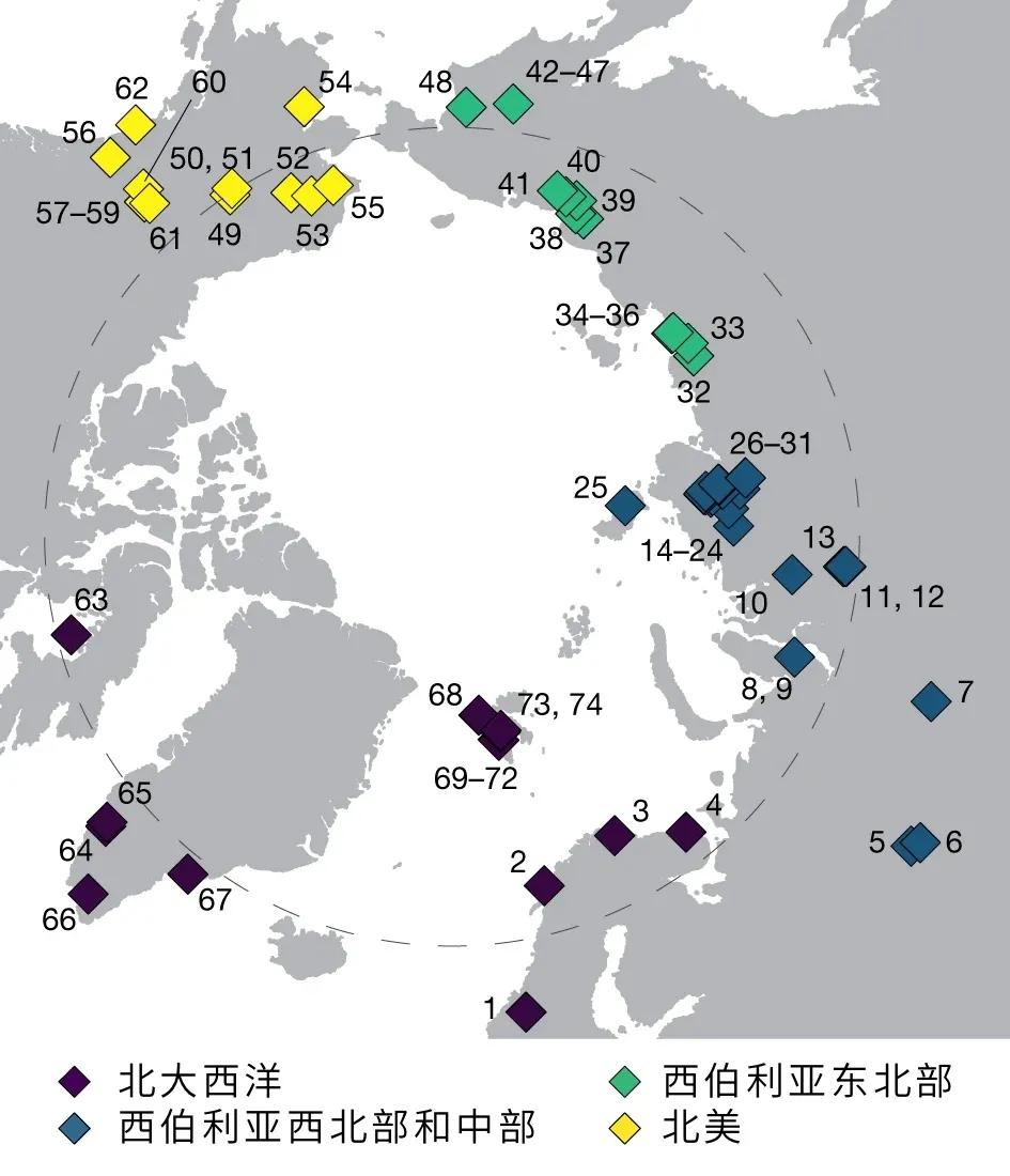 猛犸象灭绝的原因,导致猛犸象灭绝最可能原因