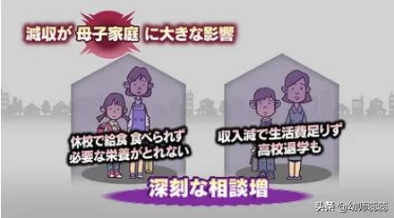 疫情之下，越来越多的日本贫困女性投入AV行业