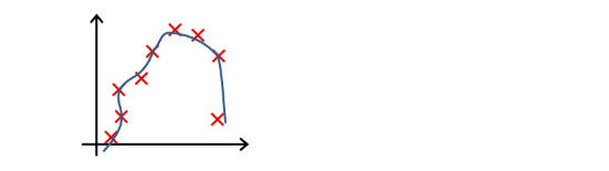 机器学习到底怎么学,如何看机器学习适不适合自己