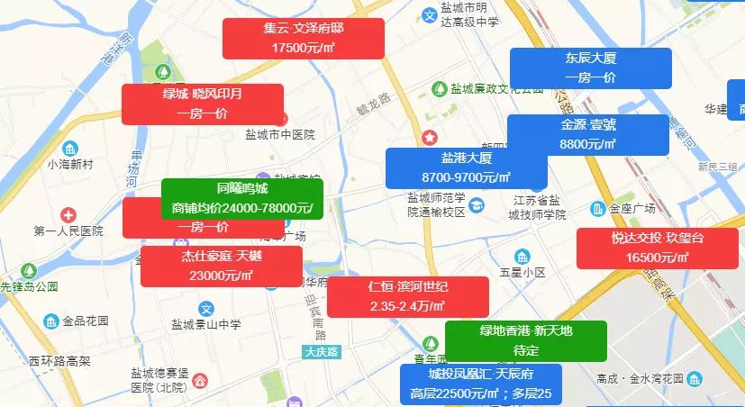 盐城买房最新信息,盐城买房攻略