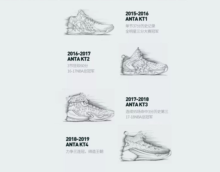 库里谈中国鞋,库里谈汤普森的安踏