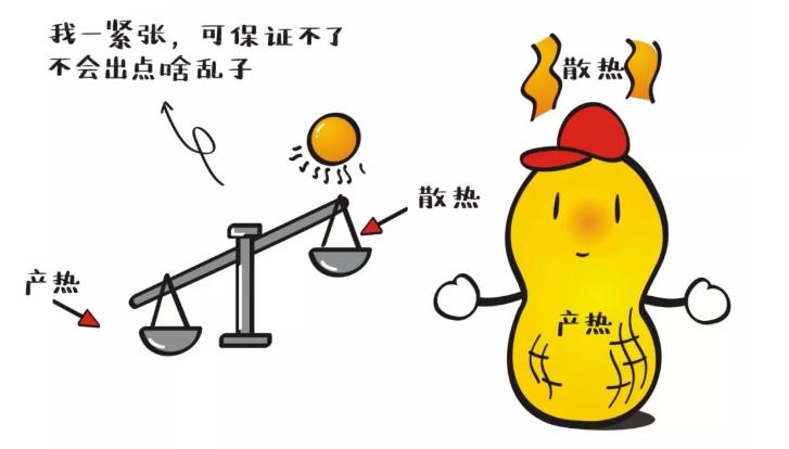 高温橙色预警！孩子出门会不会中暑？就看你有没有做好这些