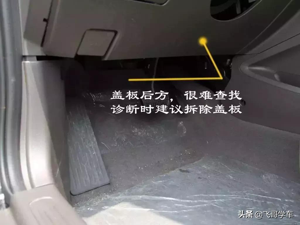 obd常见接口,obd接口全部都在哪里