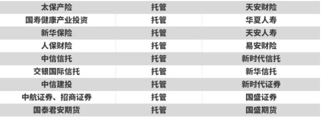 肖建华和他的明天帝国
