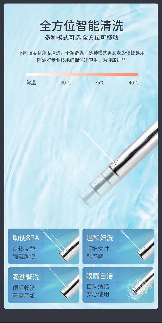 阿波罗智能马桶,阿波罗智能马桶123简配