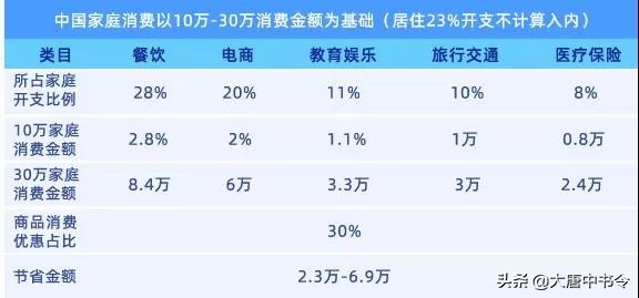 蚂蚁金服市场策略,蚂蚁金服分拆最新消息