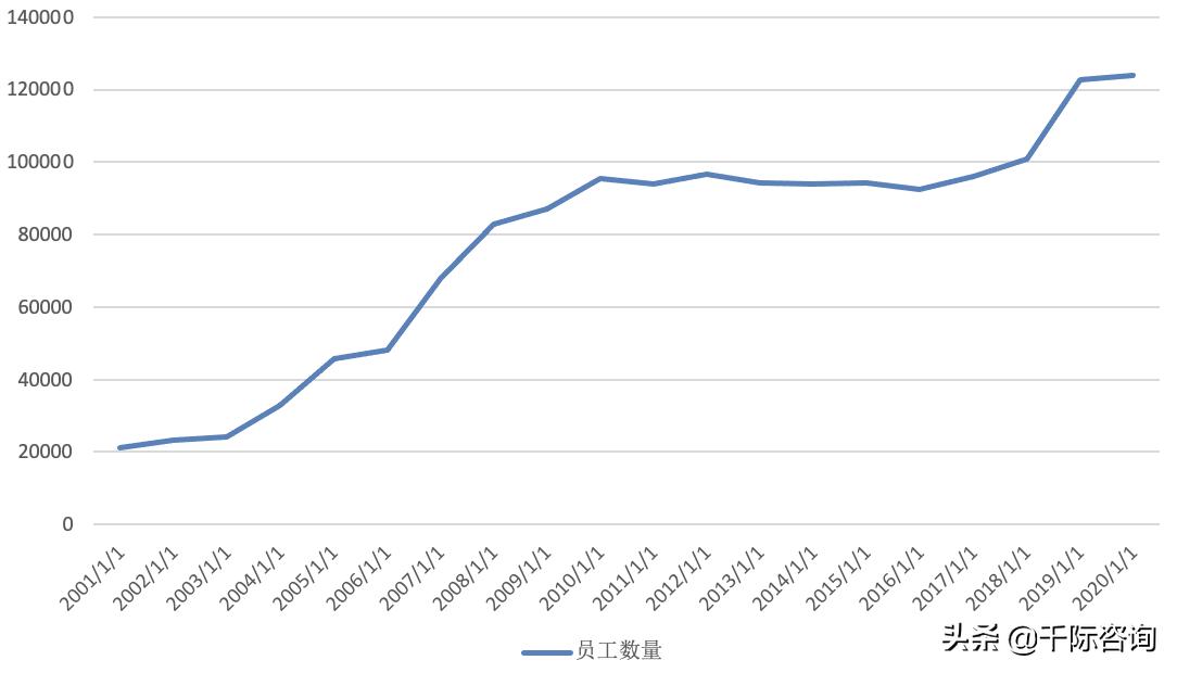 金属铜行业深度报告,2024年铜加工行业分析