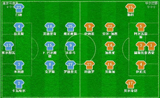 银河战舰边路突破未能破门，此刻球迷有没想到了他们？