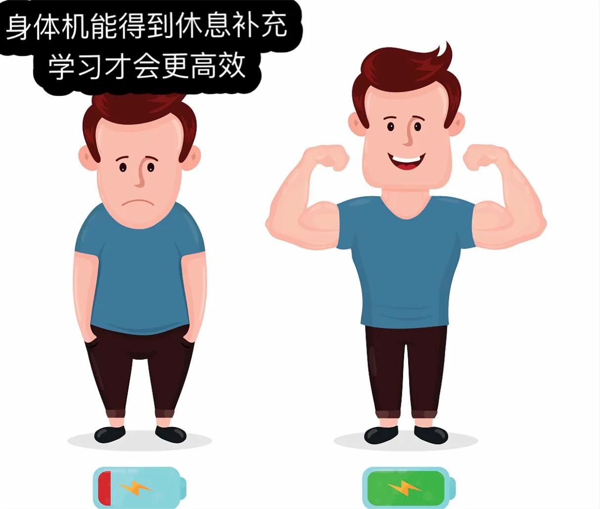 高考前一个月越考越差迷茫,高三注意力不集中不能动脑