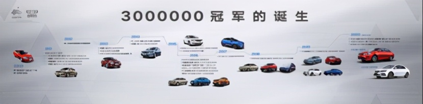 吉利临海工厂,临海吉利帝豪