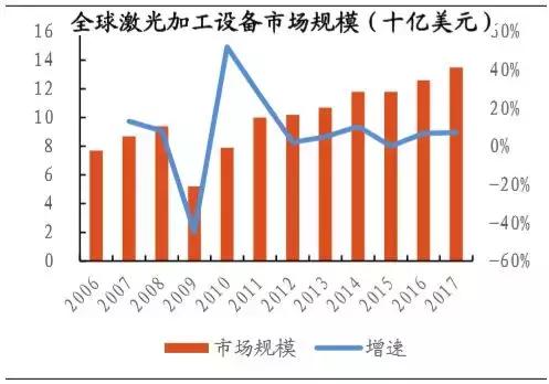 从小作坊到中国智造,从小作坊到公司十年