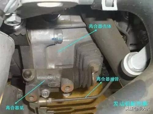 汽车前部结构各部件图解,汽车引擎盖部件图解