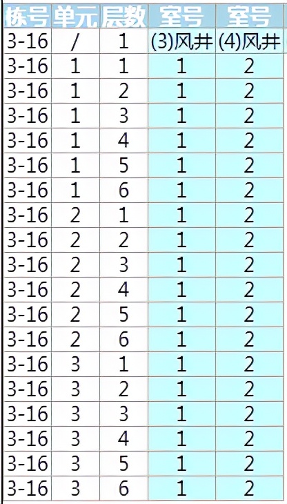 江夏卖得最好的盘,江夏哪里有旧家具卖