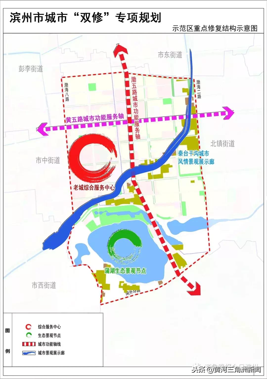 滨州城区修路规划,滨州新城区最新规划图