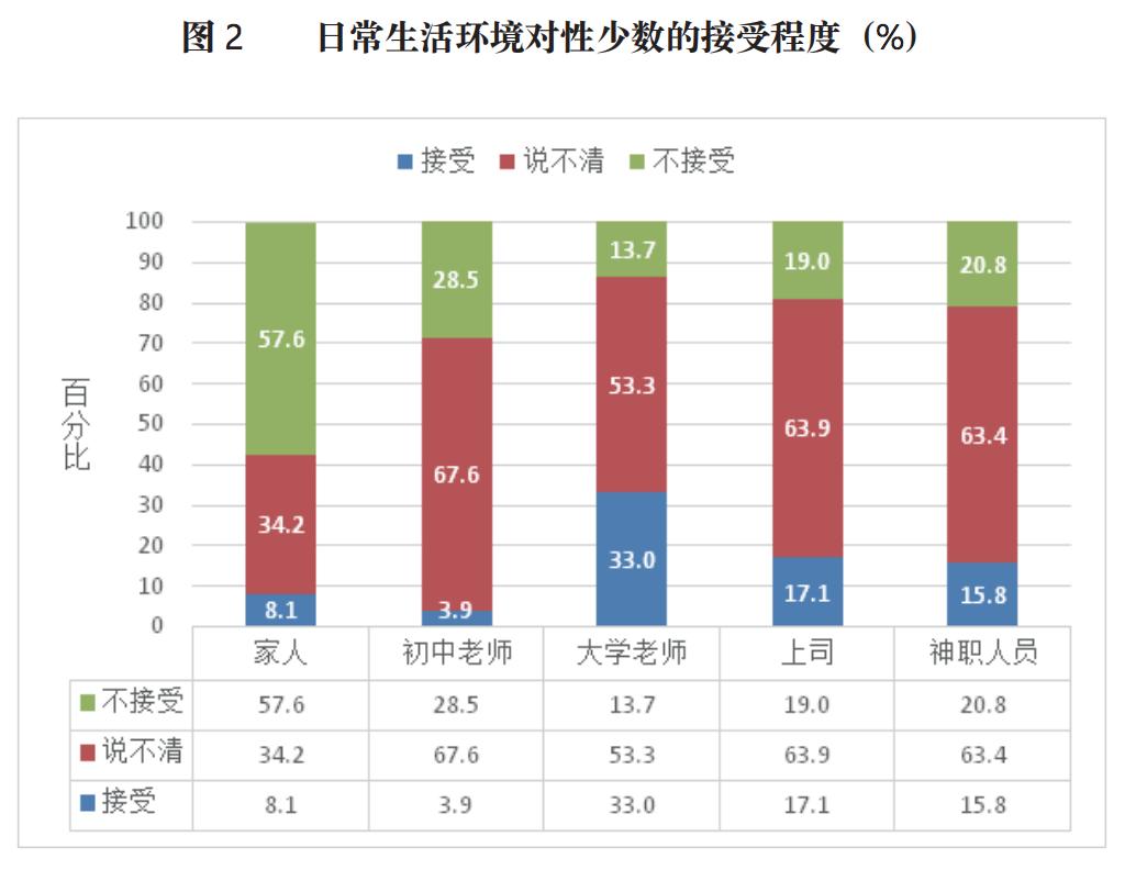 鐗归叿濂冲,鐗归叿濂崇敓