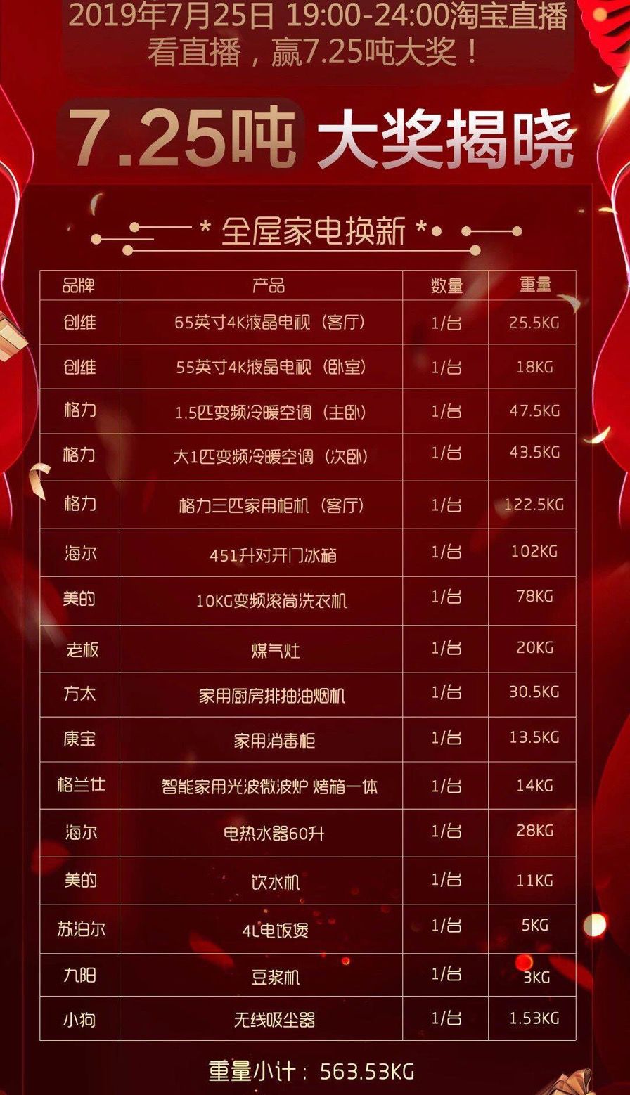 粉丝节直播观看次数激增6倍探究环球烈手背后的成功奥秘