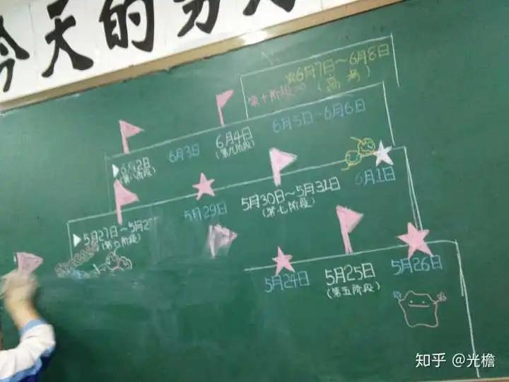 恒睿教育培训学校,恒睿教育高职单招