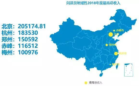 闪送兼职一个月能挣多少,同城速递闪送24公里多少钱