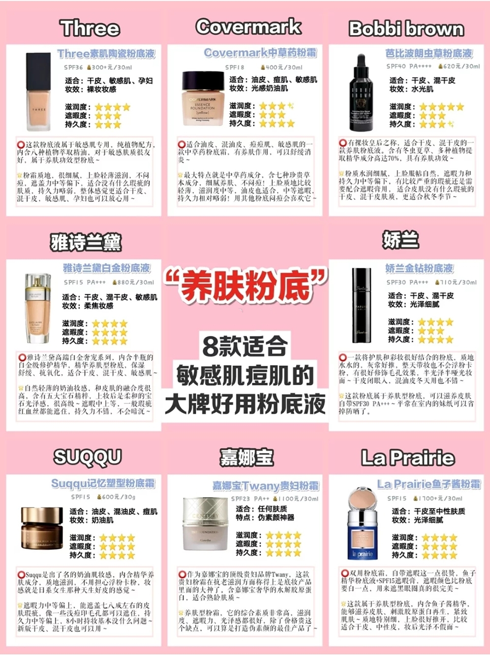 骆王宇粉底液推荐平价油皮痘痘肌,适合混油皮痘痘肌的粉底液推荐