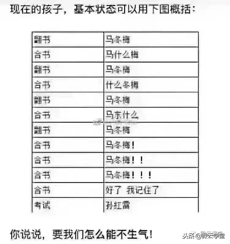 凌晨1点,这位妈妈发了条朋友圈,家长群都炸锅了!