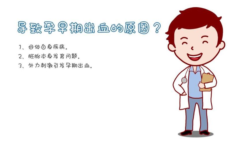 怀孕早期出血就是流产吗？是不是都需要保胎？带您重新认识流产！