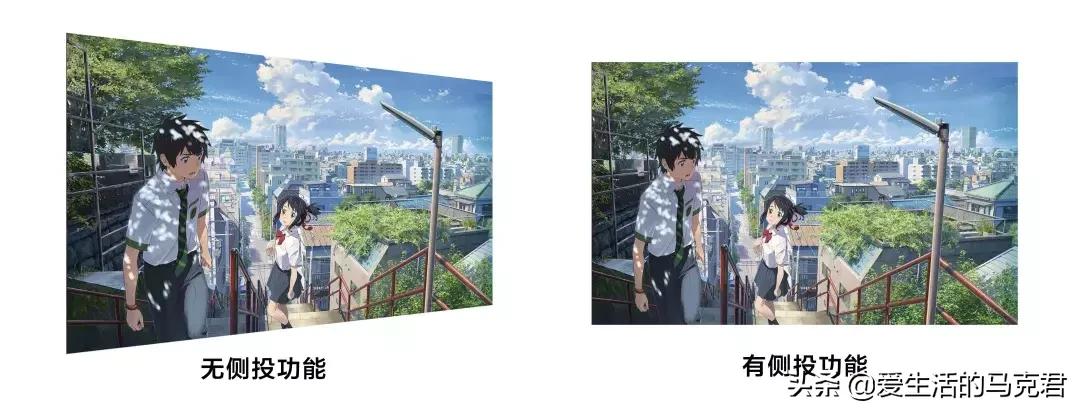 6千元投影仪评测,千元内无线同屏投影仪测评