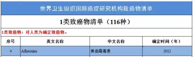 美国公布癌症预防建议,美国十条癌症预防建议