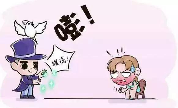 一招识别宫外孕,一招辨认宫外孕