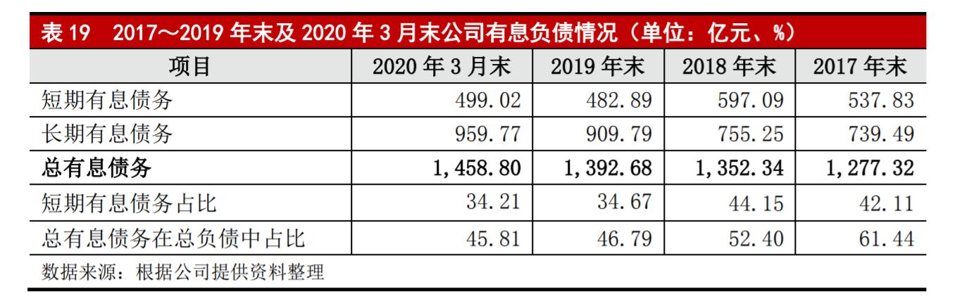 阳光城龙净环保最新消息今天,阳光城收购龙净环保的目的