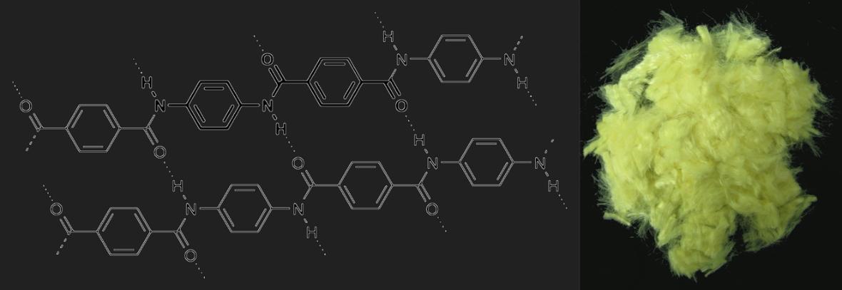 防弹衣的进化,超纤维材料防弹衣
