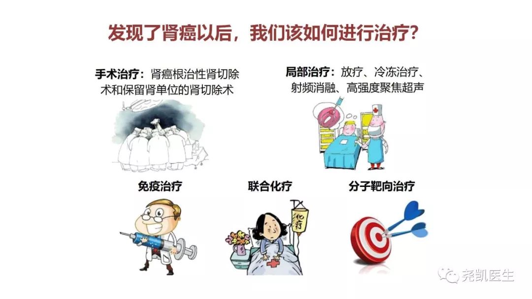 腰上有包该怎么处理,腰子鼓起来了是怎么回事