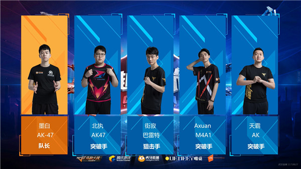 CFM中越丨明星队伍阵容确定看十支队伍如何各显神通