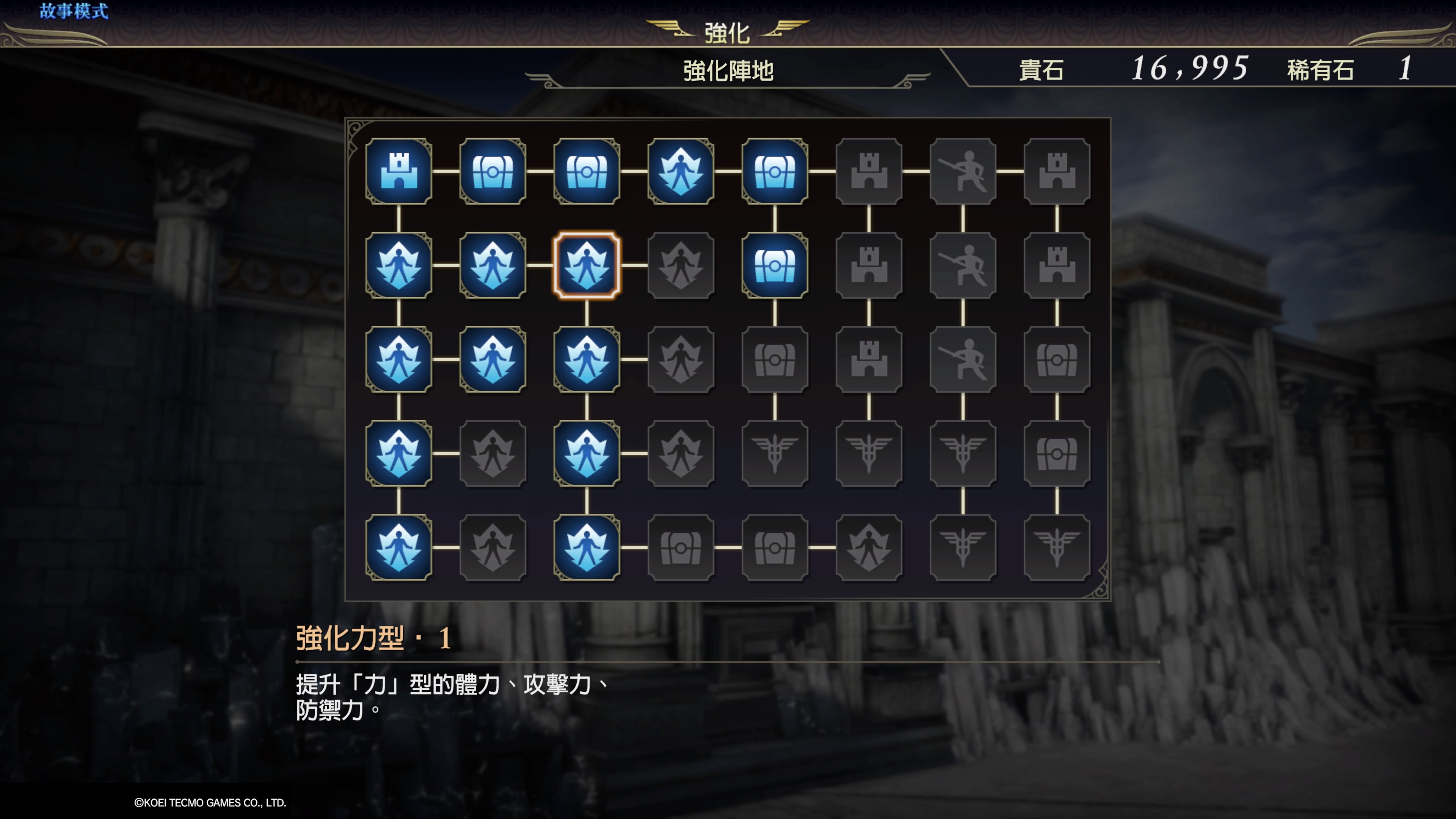 无双大蛇3终极版谁上手简单暴力,无双大蛇3有必要升终极版吗