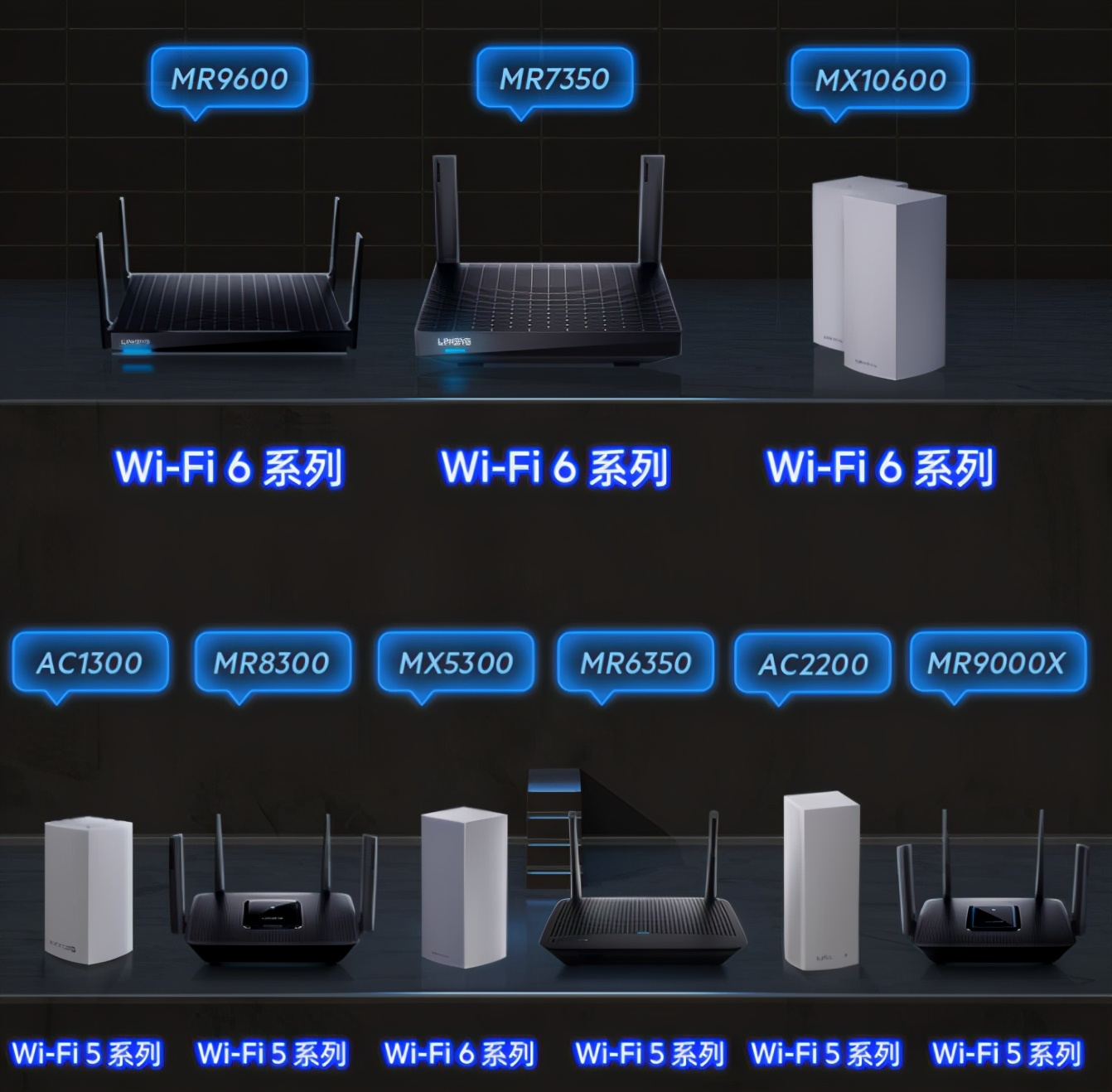 家用主路由如何选,主路由哪个品牌好