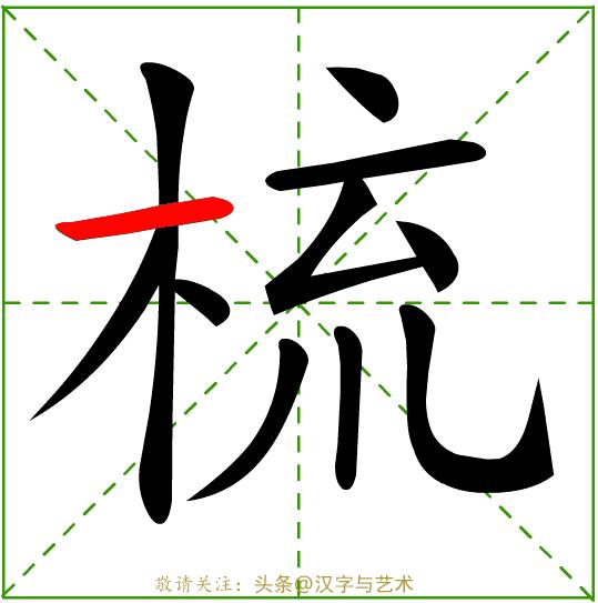 常见字笔画笔顺整理,常见字笔画笔顺整理资料