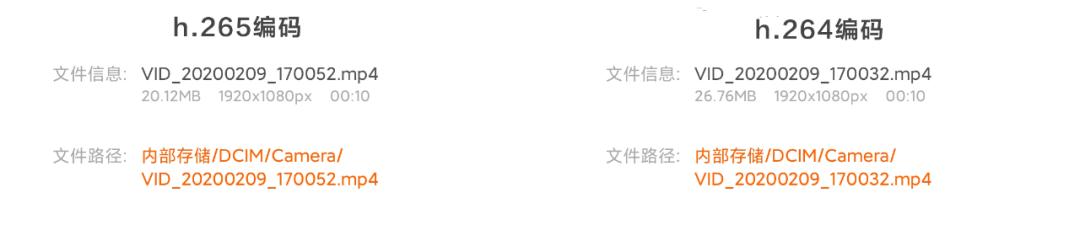 新手入门视频拍摄必须要了解这些内容