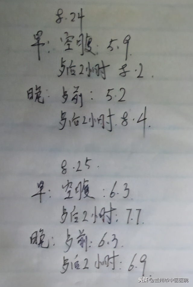 中医治疗糖尿病评价,兰州市中医医院糖尿病科