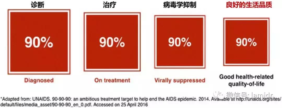 口腔溃疡反复并且头疼,反复口腔溃疡浑身神经疼痛