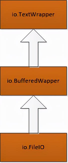 修改文件编码,文件编码设置方法