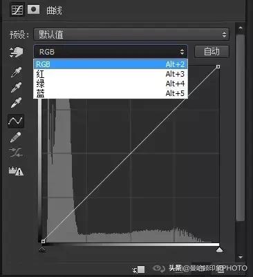 修图师修图全过程,照片精修和修图的区别