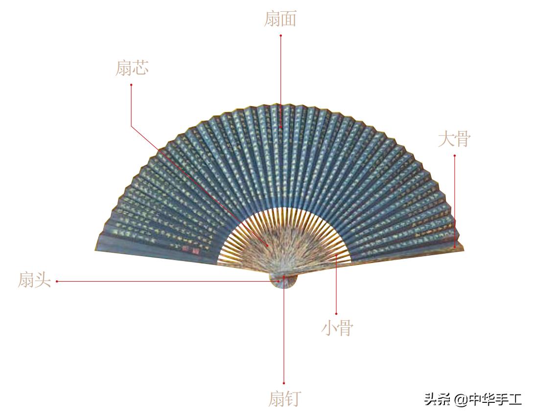 什么季节适合保养扇子,关于扇子你不知道的十个冷知识