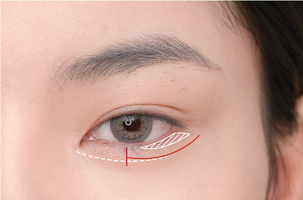 眼妆画法教程初学者日常眼妆,适合初学者的眼妆的画法技巧