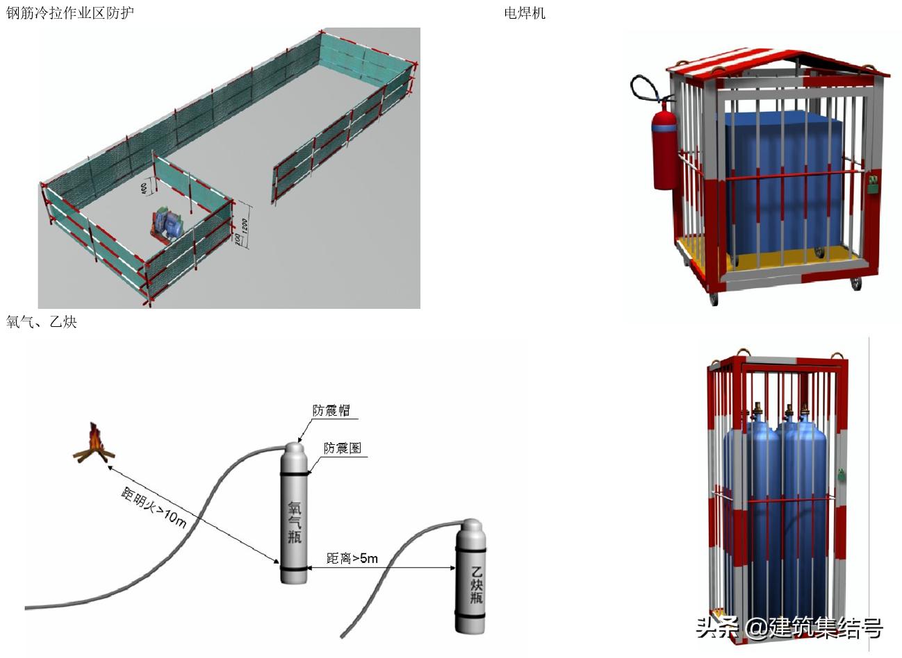 工地安全员必知标识,安全员施工现场安全管理图片