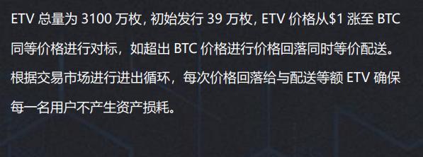 疯狂的全球熵ETV，披着区块链外衣的*局骗**