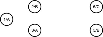 git把主分支合并到我的分支,tortoisegit分支合并